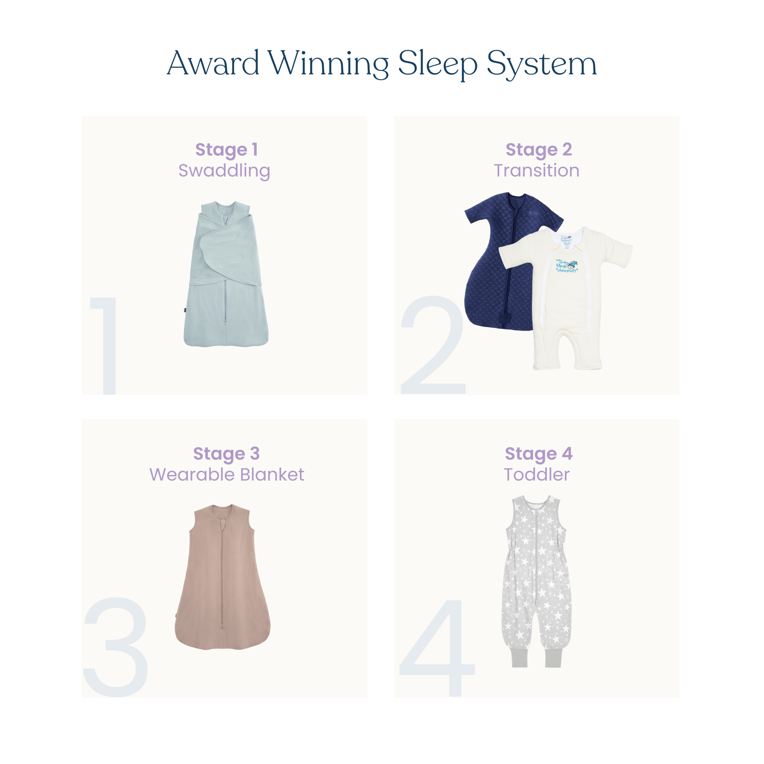 Baby Merlin's Magic Sleepsuit® Micro-Fleece - Image 9